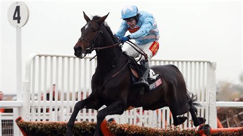 Kempton Racecards & Entries .